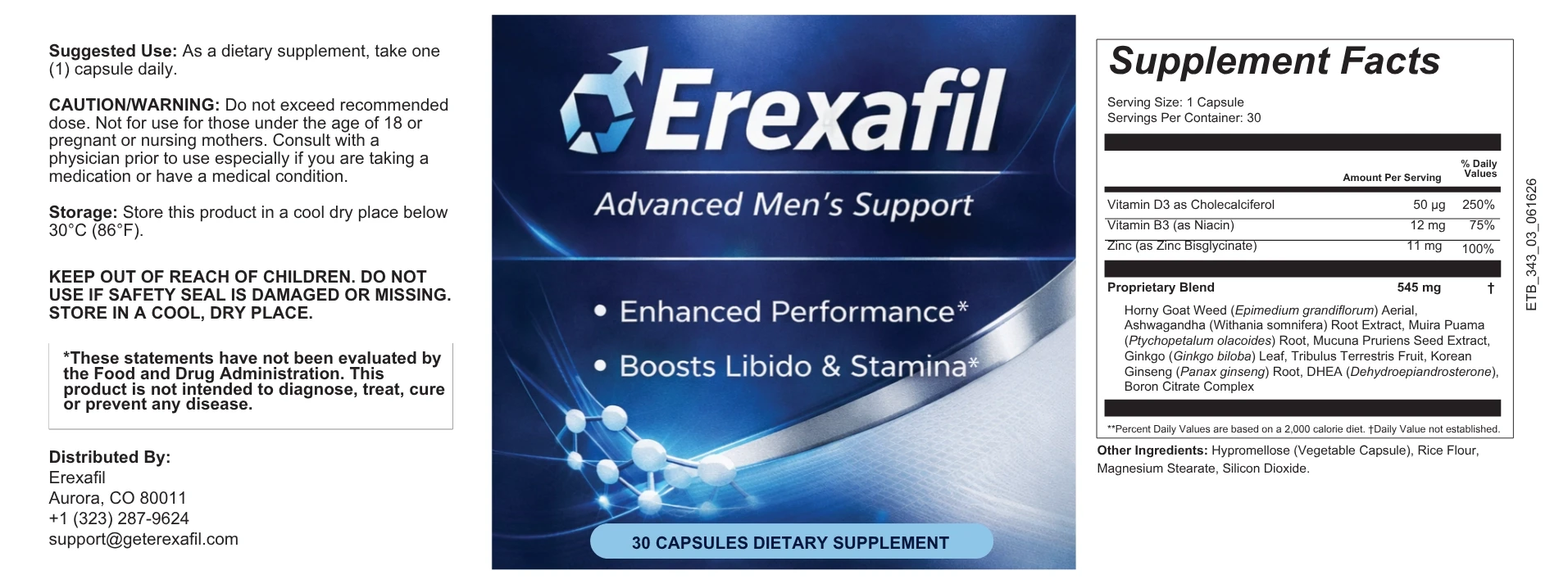 Erexafil ingredients